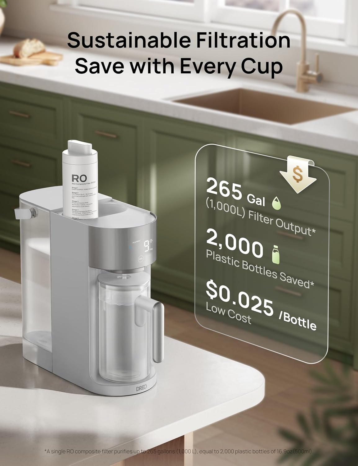 DREO Reverse Osmosis Water Filter Countertop System, RO Water Filter 113 5L