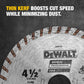 DEWALT Diamond Blade for Masonry, Dry Cutting, Continuous Rim, 7/8-Inch Arbor, 4-1/2-Inch (DW4725)