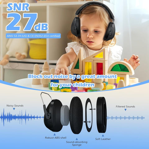 ProCase Noise Cancelling Headphones for Kids/Toddlers SNR 27dB Ear Muffs