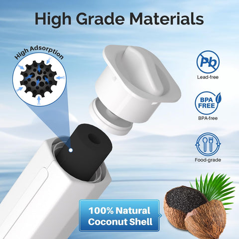 ICEPURE Water Filter Replacement for Samsung DA97-17376B HAF-QIN/EXP 2 Pack