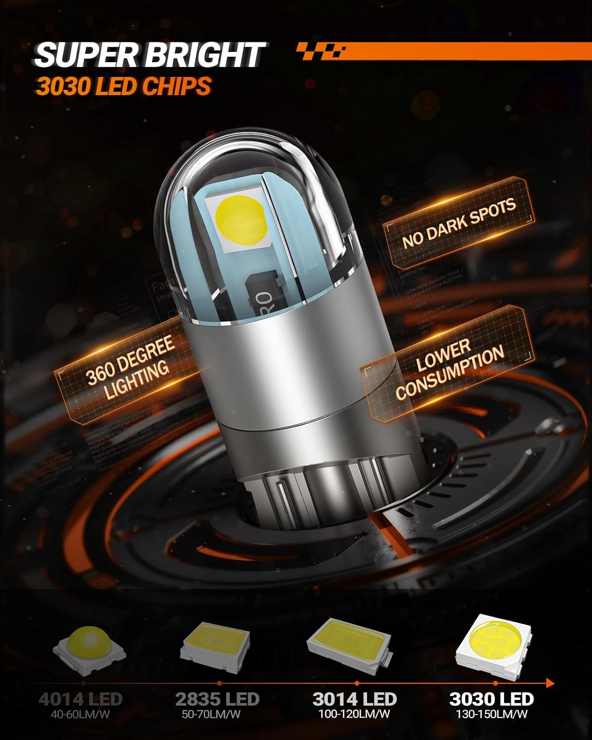 SEALIGHT 194 LED Bulb 6000K White, License Plate Light, Dome Light, T10 168 2825 W5W 3030 Bright Chips Wedge for Replacement Light Bulb, Map Trunk Door Courtesy Dash LED Light Bulb,Pack of 10