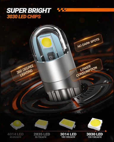 SEALIGHT 194 LED Bulb 6000K White, License Plate Light, Dome Light, T10 168 2825 W5W 3030 Bright Chips Wedge for Replacement Light Bulb, Map Trunk Door Courtesy Dash LED Light Bulb,Pack of 10