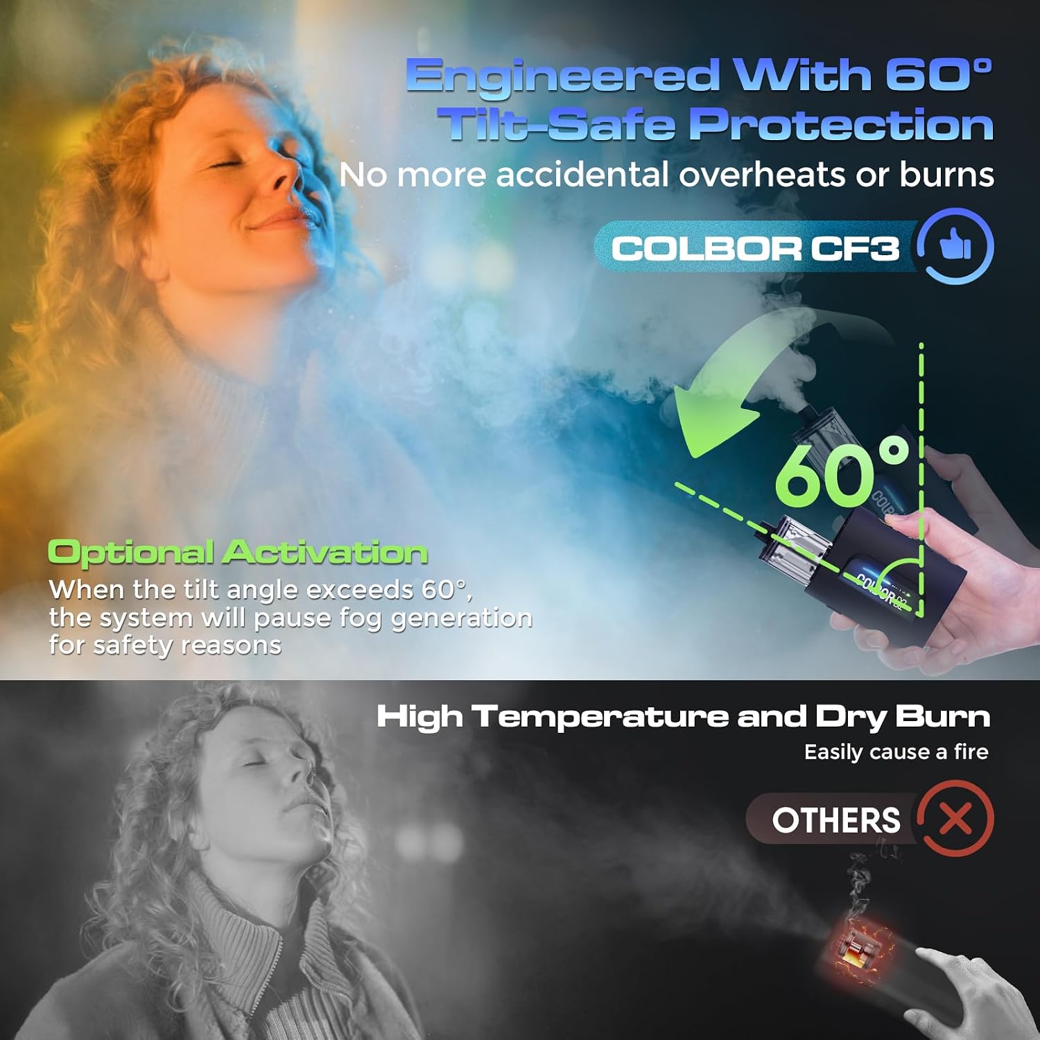 COLBOR CF3 30W Portable Fog Machine, Mini Smoke Machine for Photo & Video