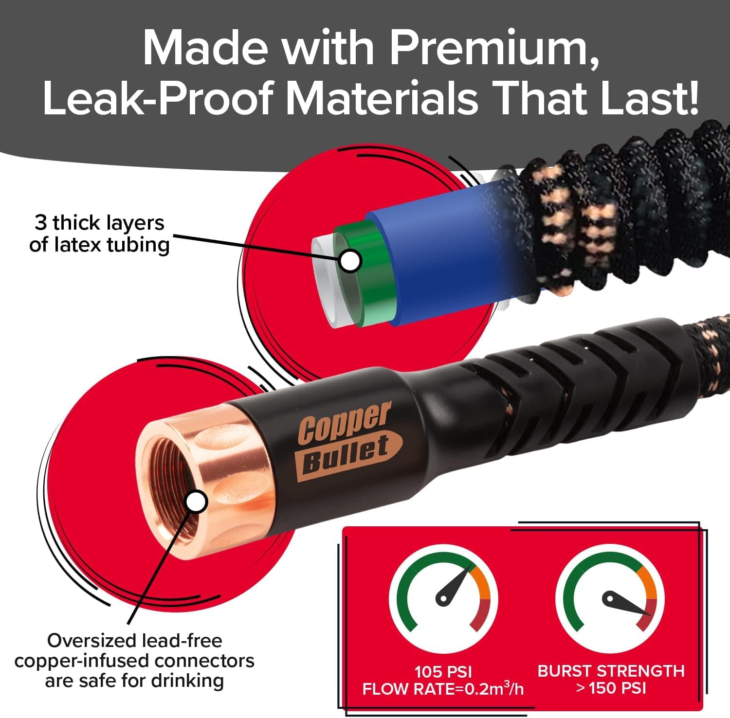 Pocket Hose 50 FT Copper Bullet Hose, 10-Pattern, 650psi