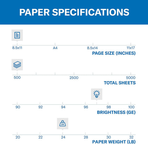 Hammermill Printer Paper, Premium Inkjet & Laser Paper 24 Lb, 8.5 x 11-1 Ream (500 Sheets) - 97 Bright, Made in the USA, 166140R