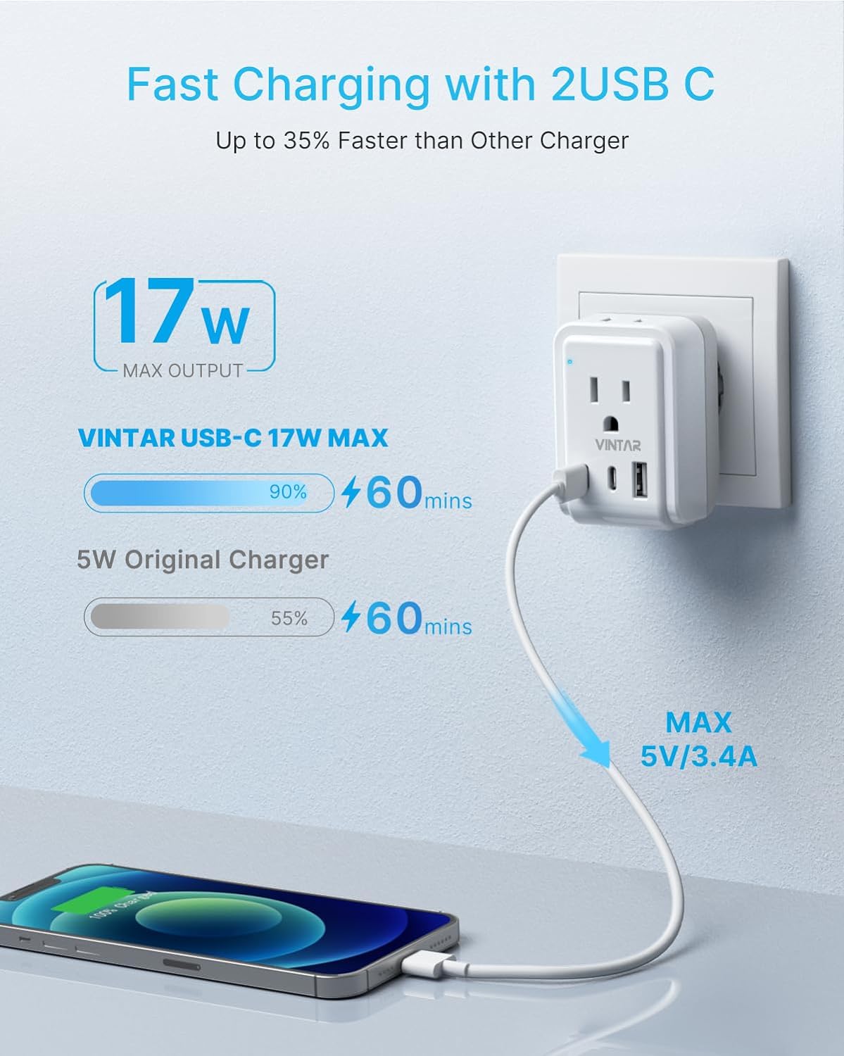 VINTAR US to Japan Plug Adapter, 2 Pack Foldable Japan Outlet Adapter
