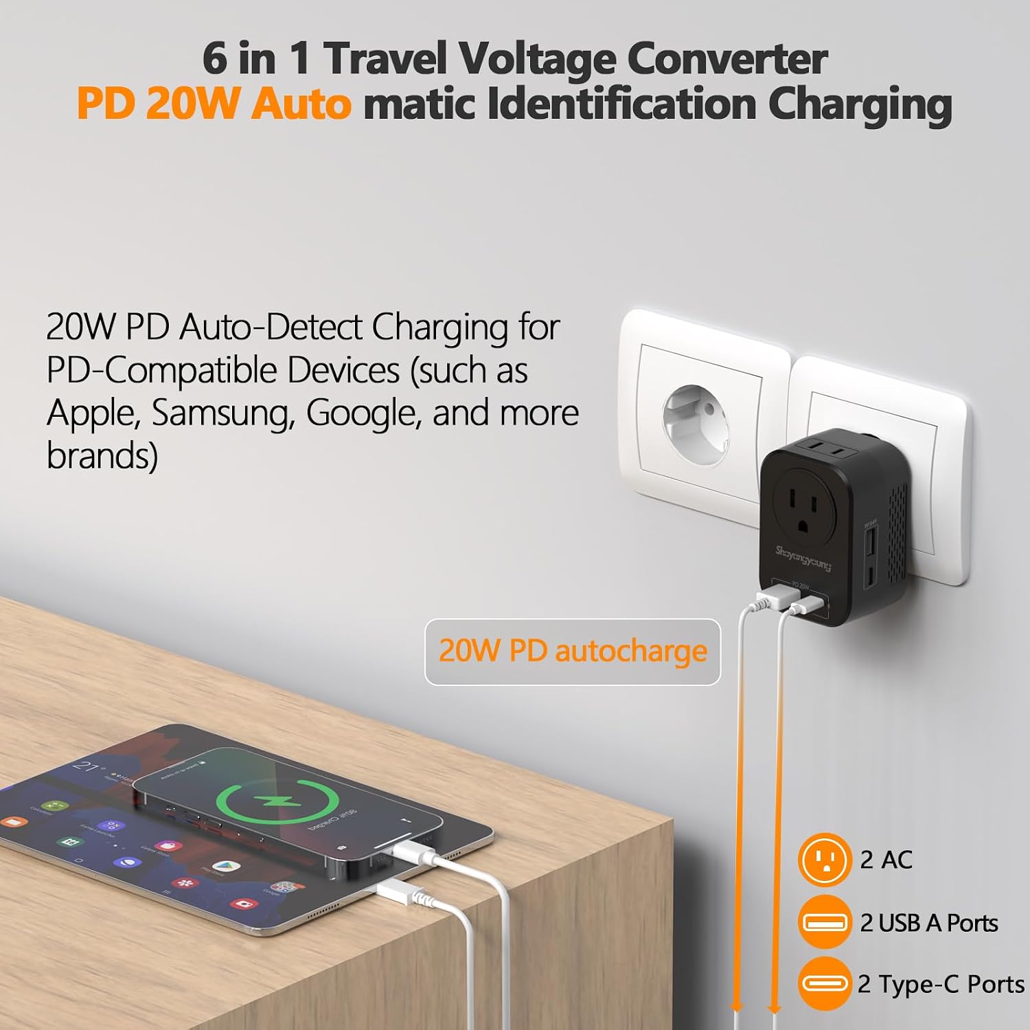 220V to 110V Voltage Converter US to Europe, Travel Adapter with PD 20W USB-C, 2 USB-A Ports, 2 US Outlets, Power Converter Plug for Spain Italy France Germany, Black-M