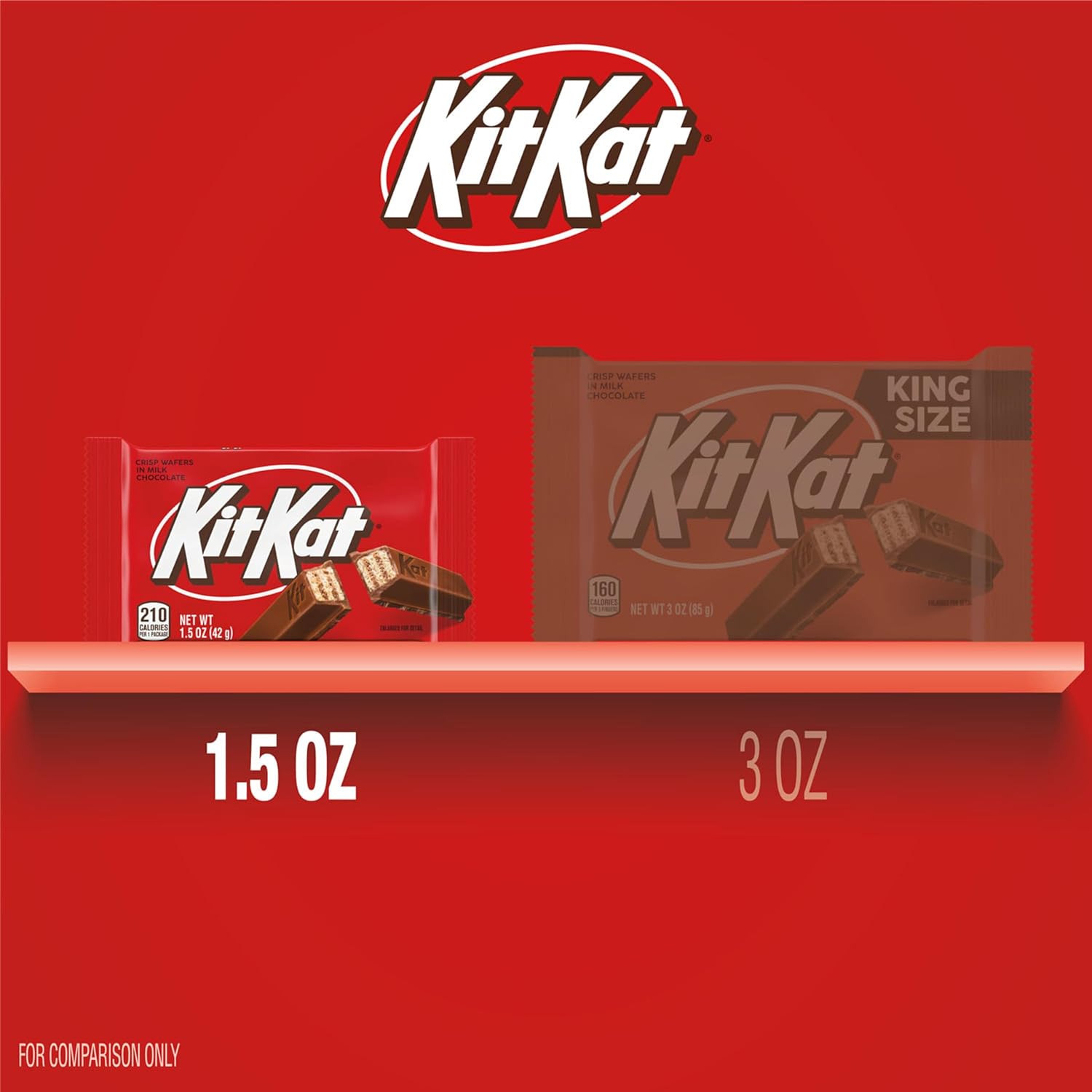 KIT KAT Milk Chocolate Wafer Candy Bars, 1.5 oz, 36 ct