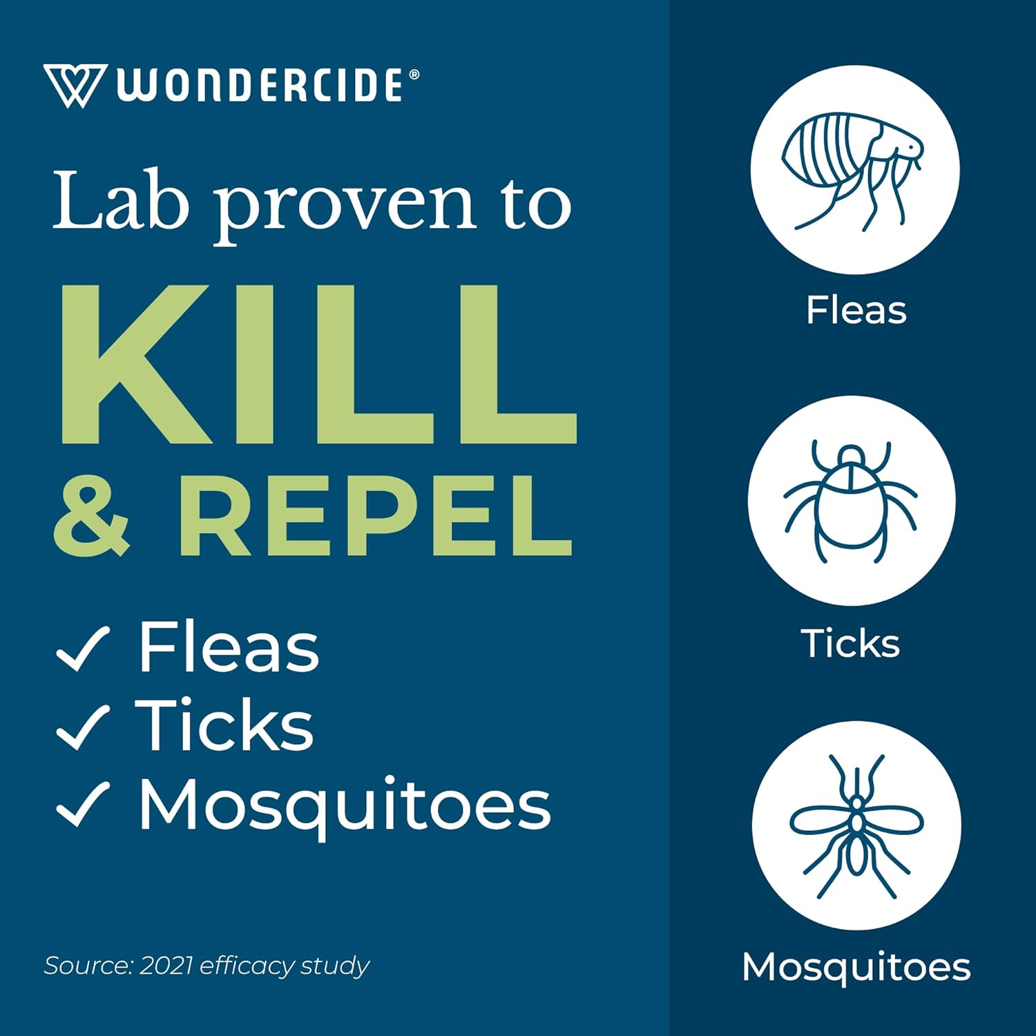 Wondercide Flea Tick & Mosquito Spray for Pets & Home - Rosemary 16 fl oz