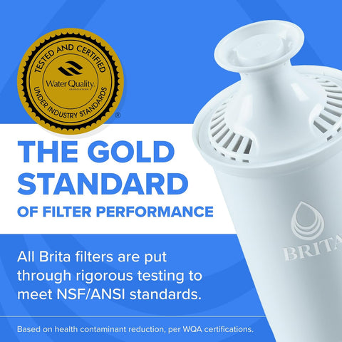 Brita Plus Replacement Water Filter, For Pitchers and Dispensers, 4 Pack