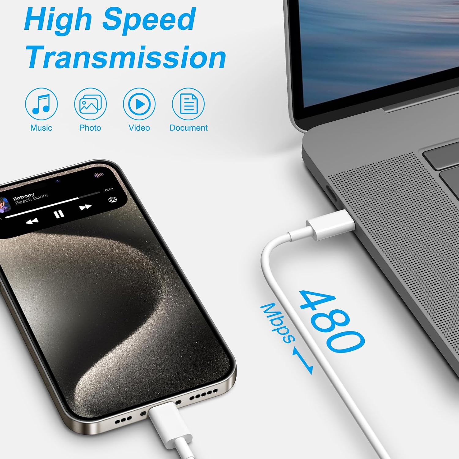 iPhone 17 16 15 Charger Fast Charging 6FT - 20W USB C Charger Block