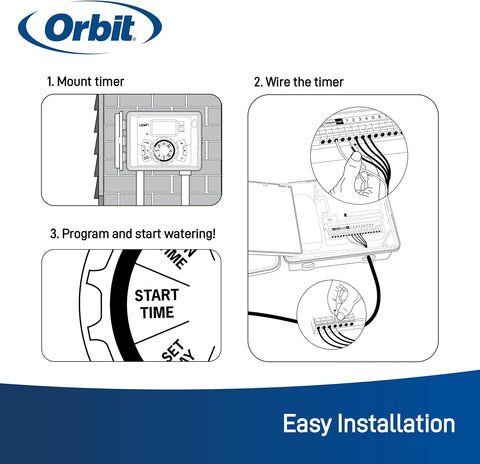 Orbit 12-Station Indoor/Outdoor Swing Panel Sprinkler System Timer - 57900