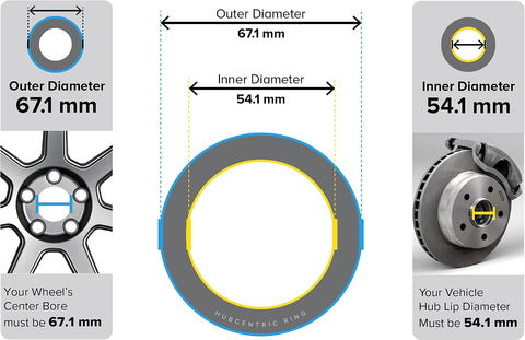 StanceMagic Hubcentric Rings (Pack of 4) - 54.1mm ID to 67.1mm OD - Black Poly Carbon Plastic Hubrings - Only Compatible with Scion Mazda Toyota with 54.1mm Vehicle Hubs and 67.1mm Wheel Centerbore