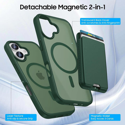 Magnetic for iPhone 17 Wallet Case, Green