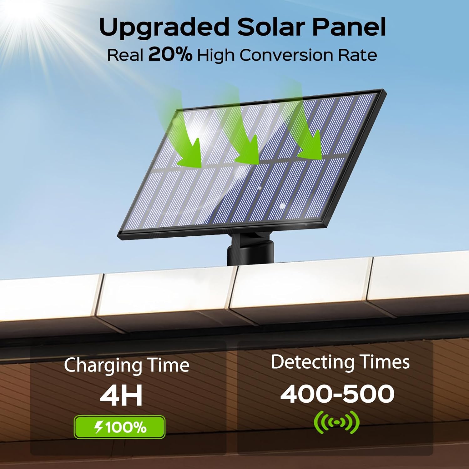 Adiding Solar Outdoor Lights 2Pack, 202 LED Flood Lights with 16.4 ft Cable
