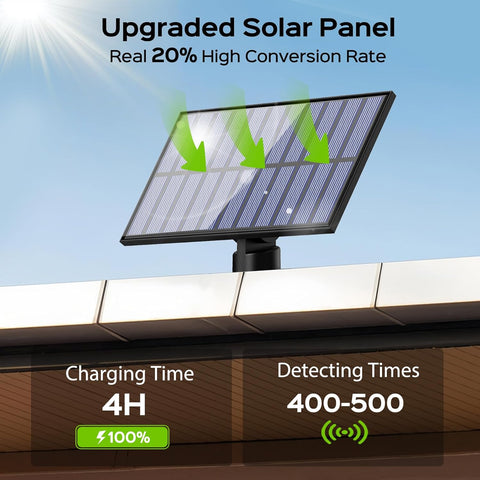 Adiding Solar Outdoor Lights 2Pack, 202 LED Flood Lights with 16.4 ft Cable