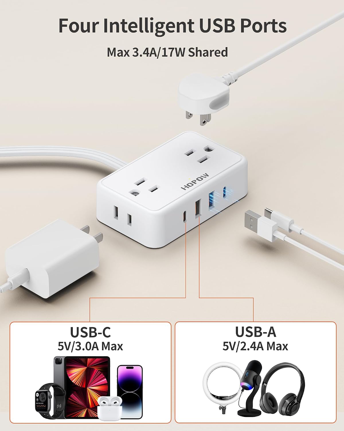 HOPOW Flat Plug Extension Cord, 4AC&2A2C, 6 FT Power Strip for Travel