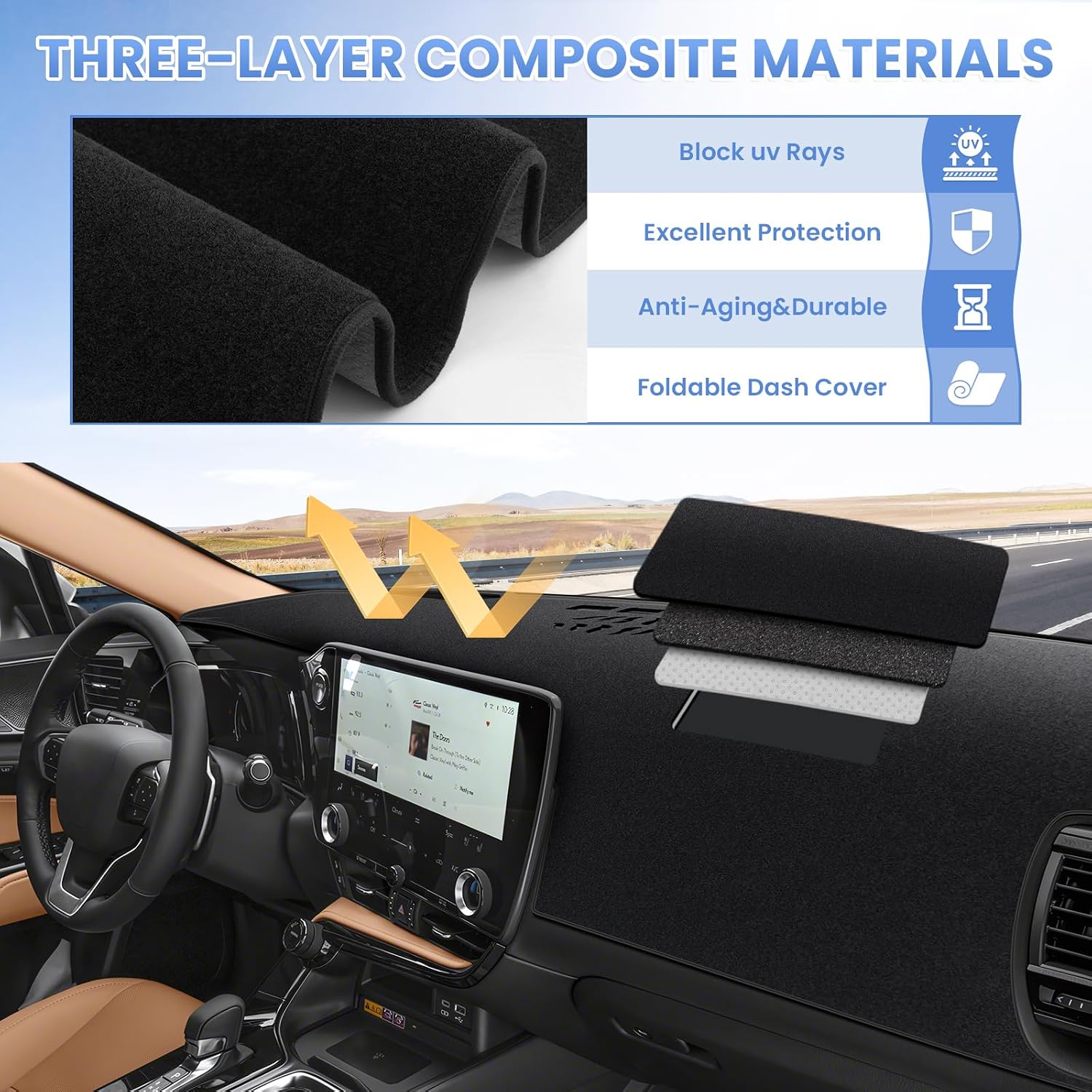 Sunsdrew Dash Cover for 2022-2025 2026 Lexus NX NX 250/NX 350/NX 350h/NX 450h+ Dashboard Cover Mat for NX Accessories Sunshade Nonslip Mesh Protector No Glare