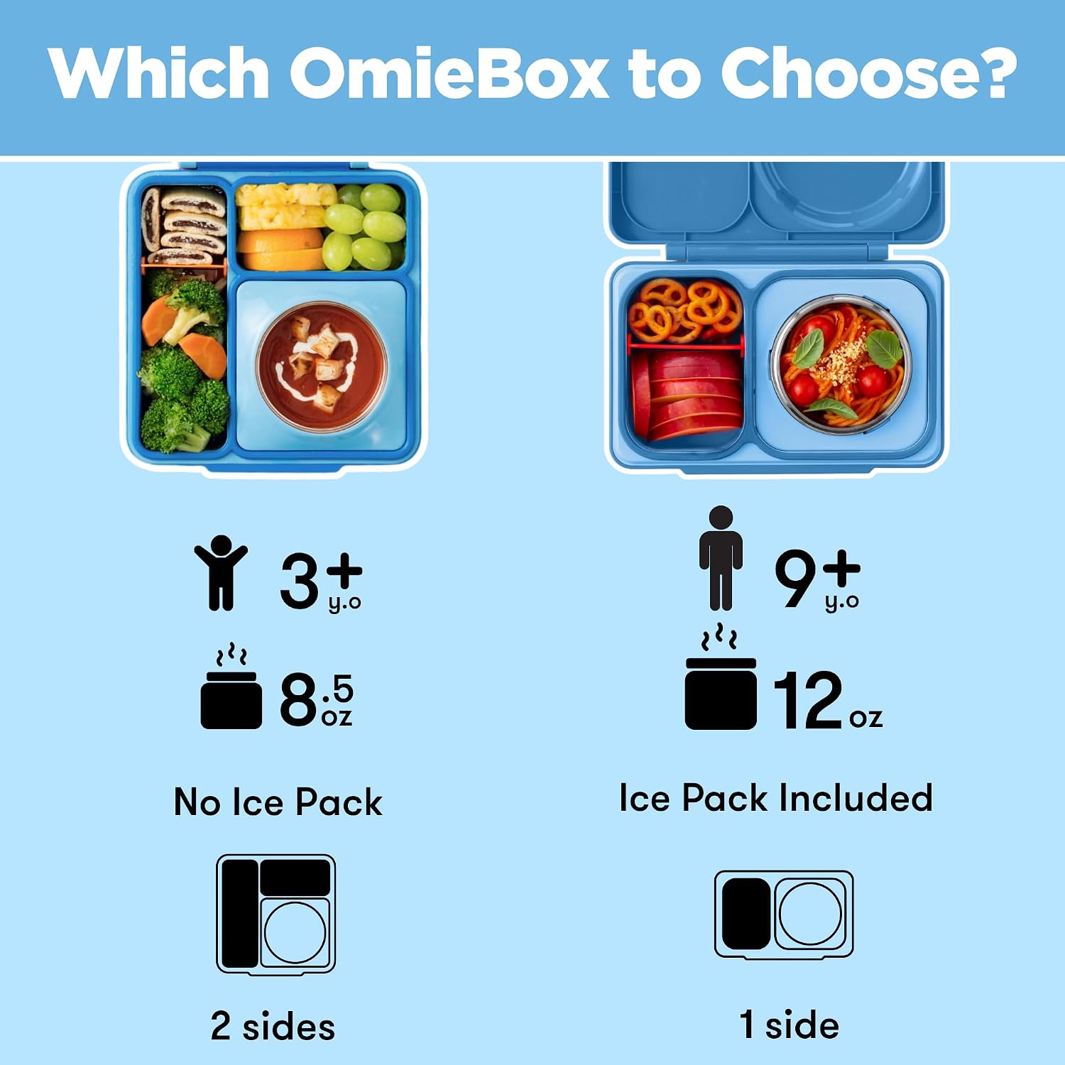 Omie OmieBox Kids Insulated Leakproof Bento Lunch Box with Food Jar (Blue Sky) (Pack of 2)