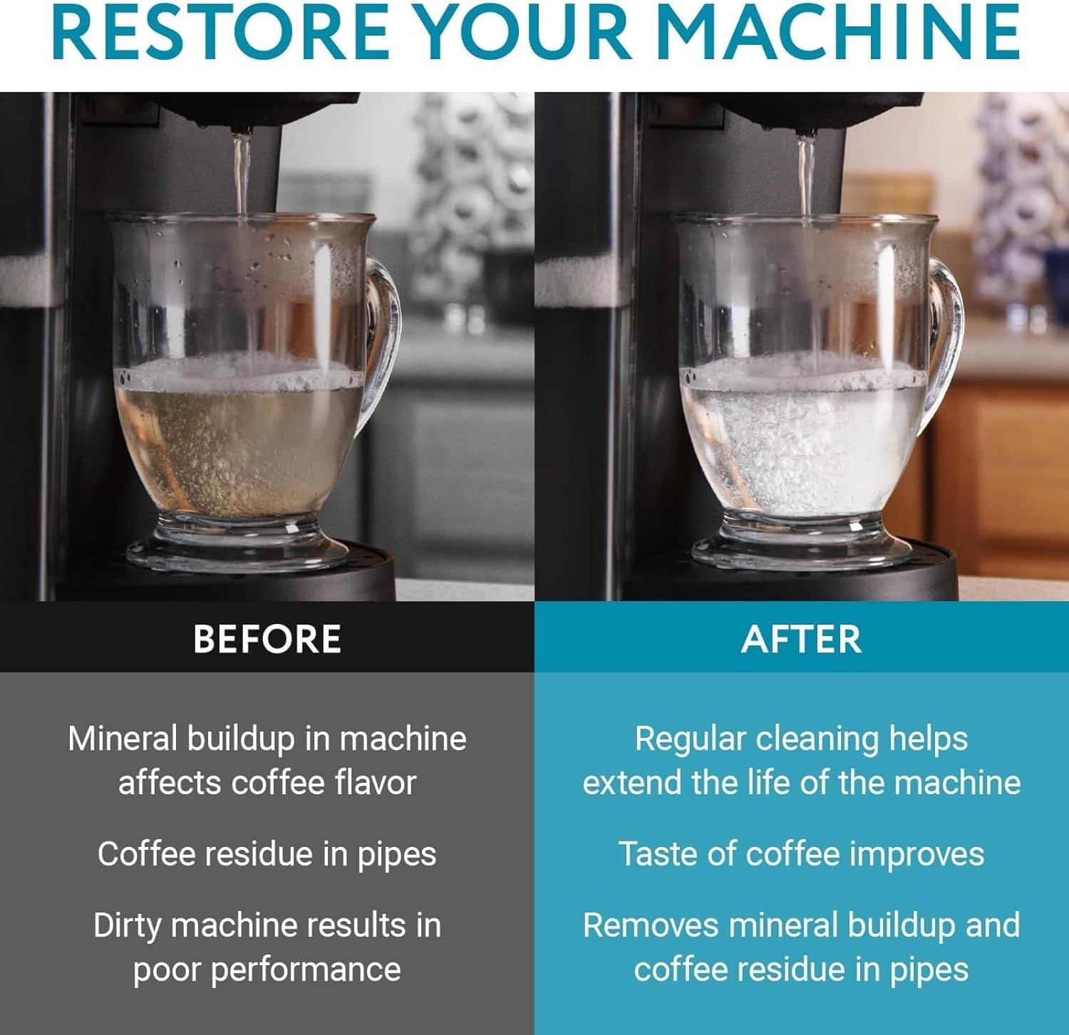 IMPRESA Coffee Machine Descaler, 2-Pack (1-Year Supply) Universal Descaling