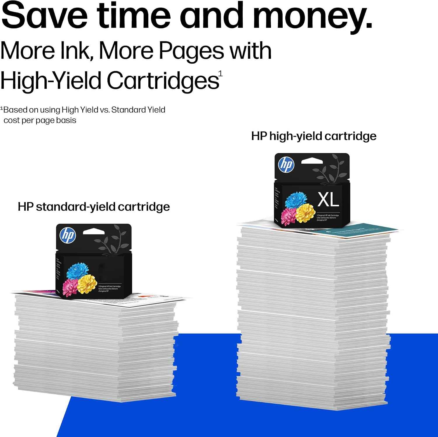 HP 902XL Magenta High-Yield Ink Cartridge | Works with OfficeJet 6950, 6960, Pro 6960, 6970 Series | T6L87AN