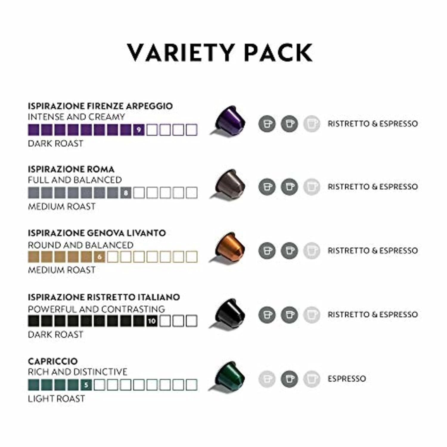 Nespresso Original, Variety Pack, 50-Count Espresso Coffee Pods | Capsules Medium and Dark Roast Pack of 1 Brews 1.35oz