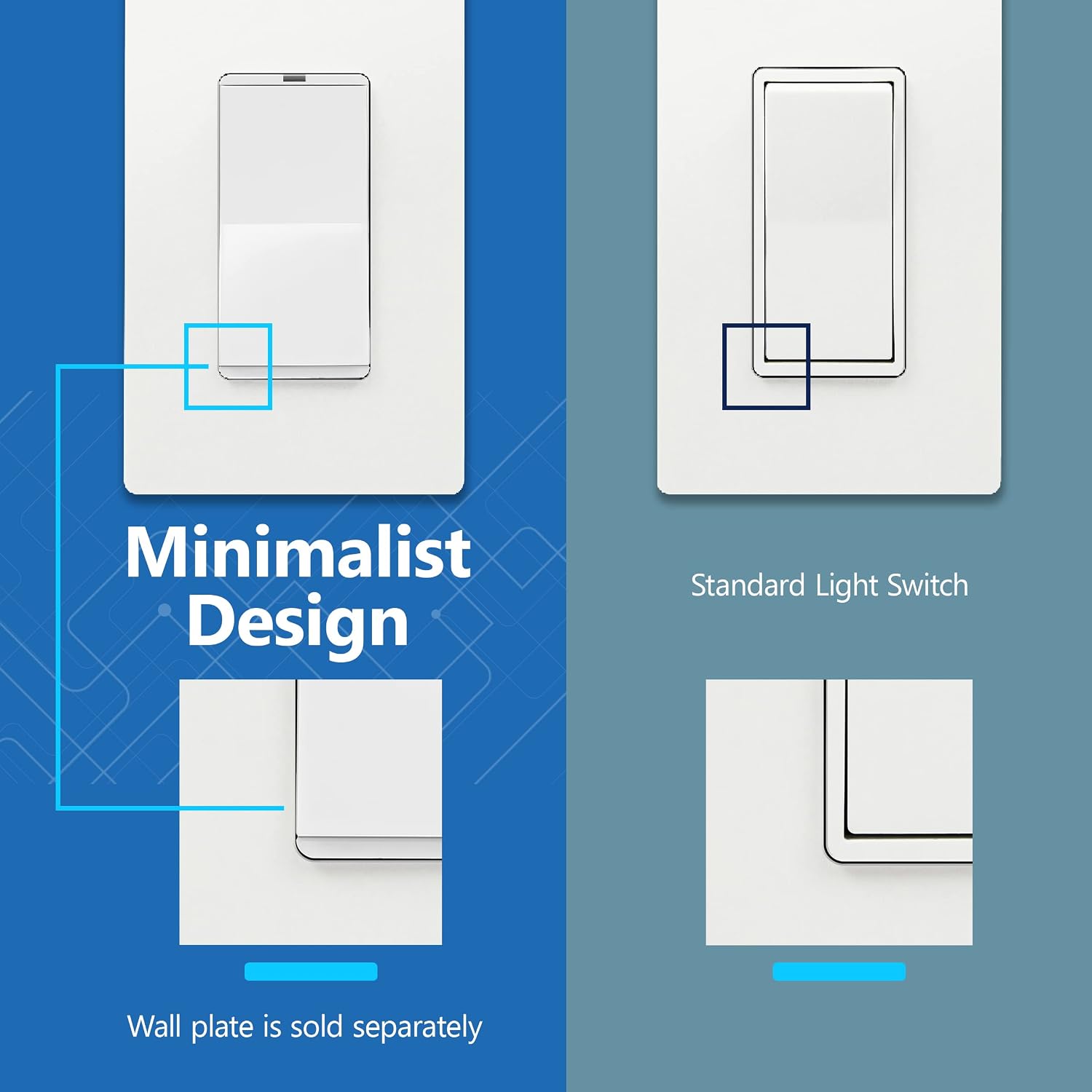 LIDER Lighted Decorator Switch, Frameless Paddle Light Switch, 15A