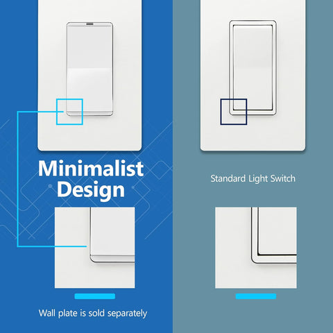 LIDER Lighted Decorator Switch, Frameless Paddle Light Switch, 15A
