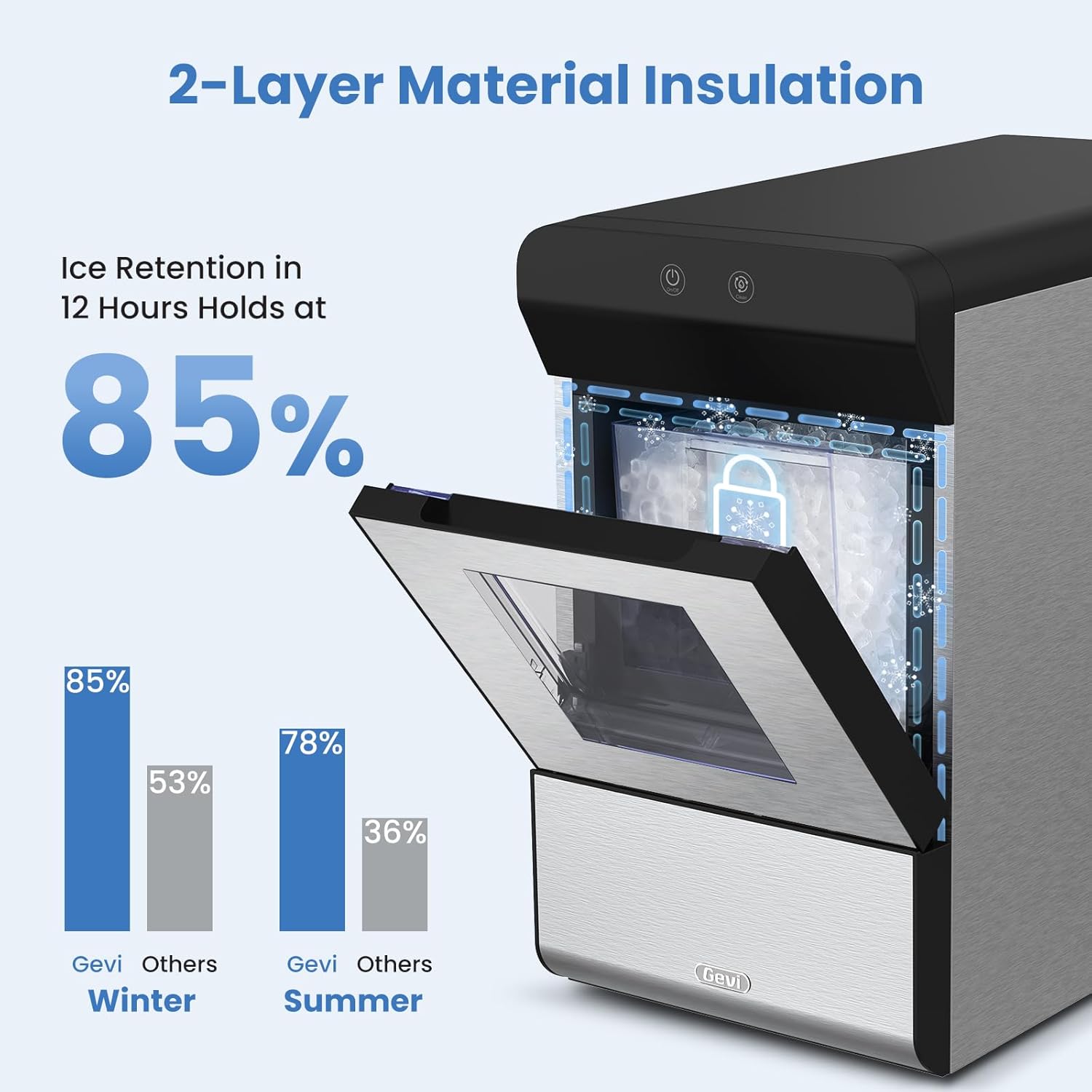 Gevi V2.0 Nugget Ice Maker with Viewing Window,Silver