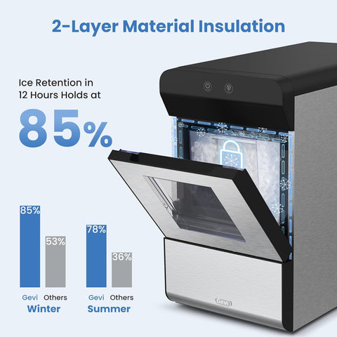 Gevi V2.0 Nugget Ice Maker with Viewing Window,Silver