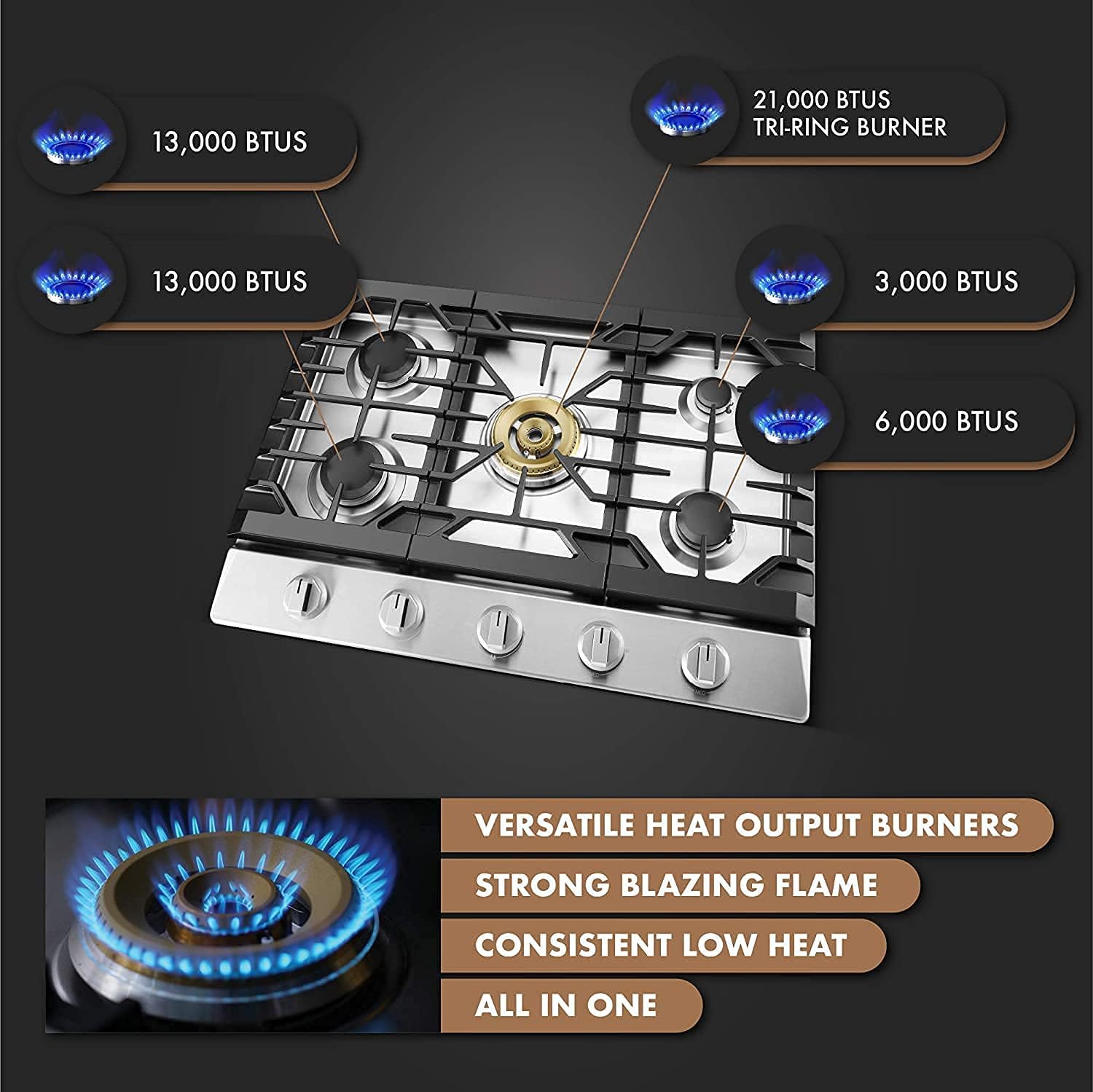 FOTILE GLS30501 30” Stainless Steel 5-Burner Gas Cooktop, Tri-Ring 22,000 BTUs Center Burner with Flame Failure Protection Removable Grates and Installation/LP Kit