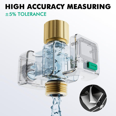 RESTMO Water Flow Meter, Measure Gallon/Liter Consumption and Flow Rate