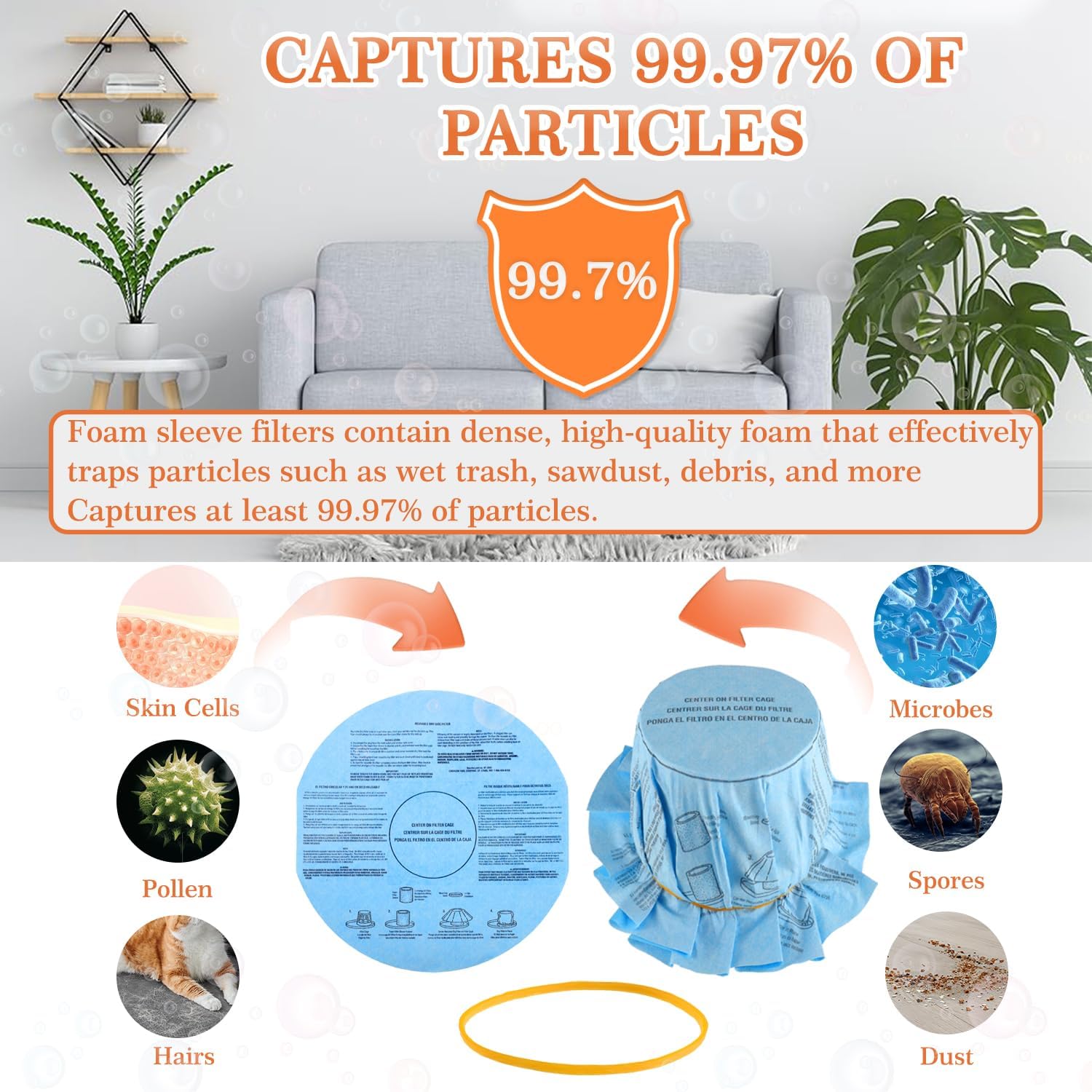 6Pack Reusable Wet/Dry Filter VF2002 90107 For Most Vacuum Cleaner