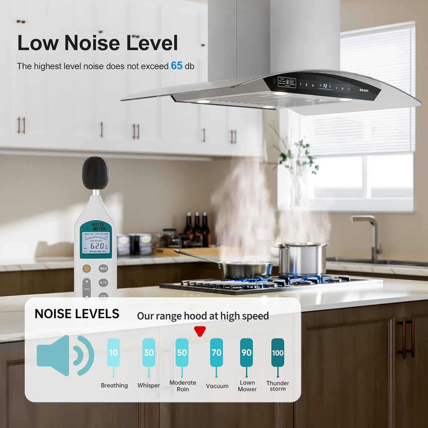 BRANO Island Range Hood 36 Inch 900 CFM, Voice & Gesture & Touch Control