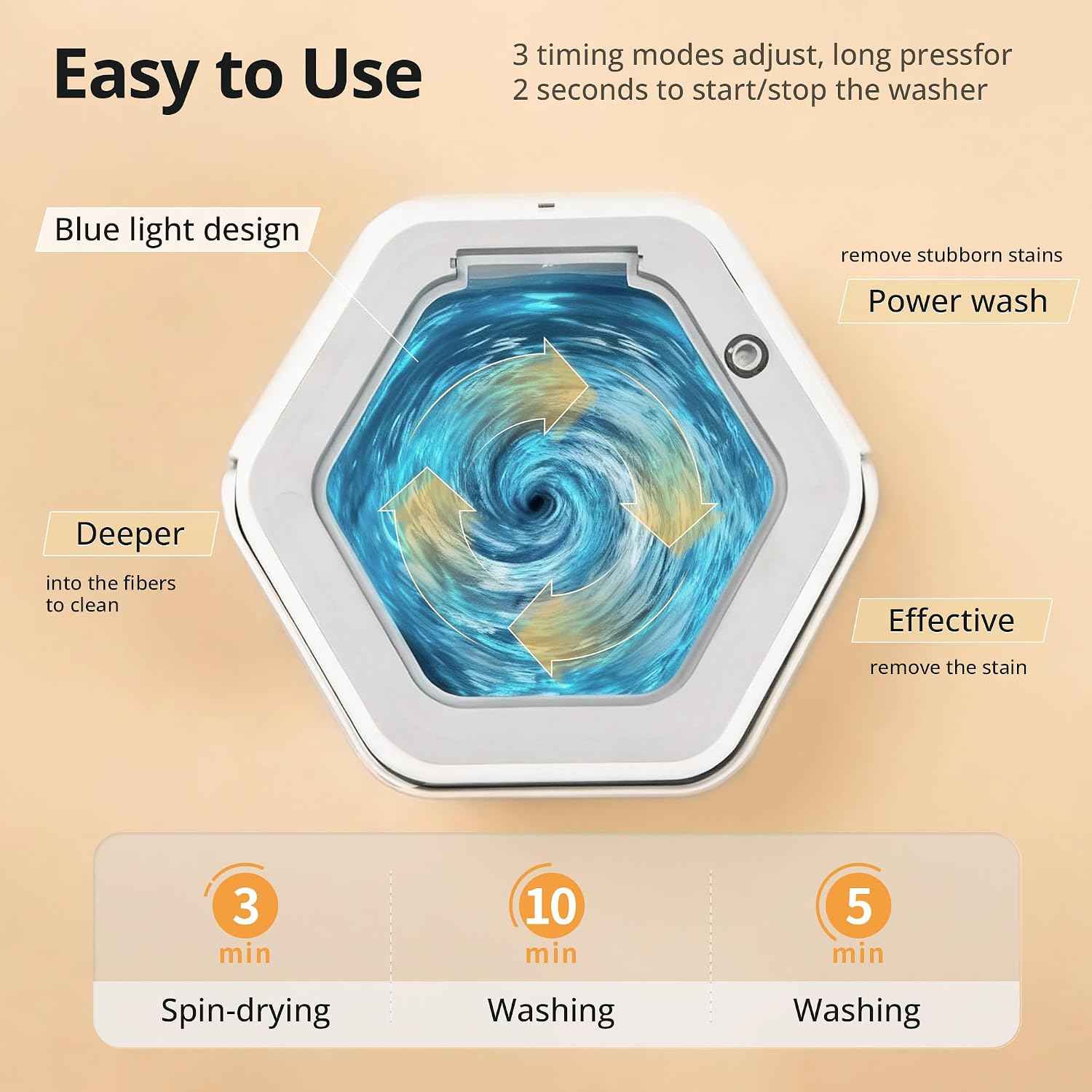 Welsteepse Portable Washing Machine, 16L Upgraded Mini Washer with Spin Basket Laundry Machine for Baby Clothes, Underwear, Socks; Ideal for Travel, Dorms, Camping