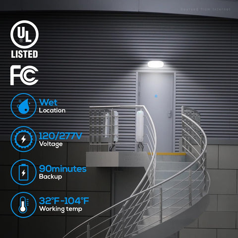 LEONLITE 2-Pack Wet Location LED Emergency Lights IP65 Waterproof White