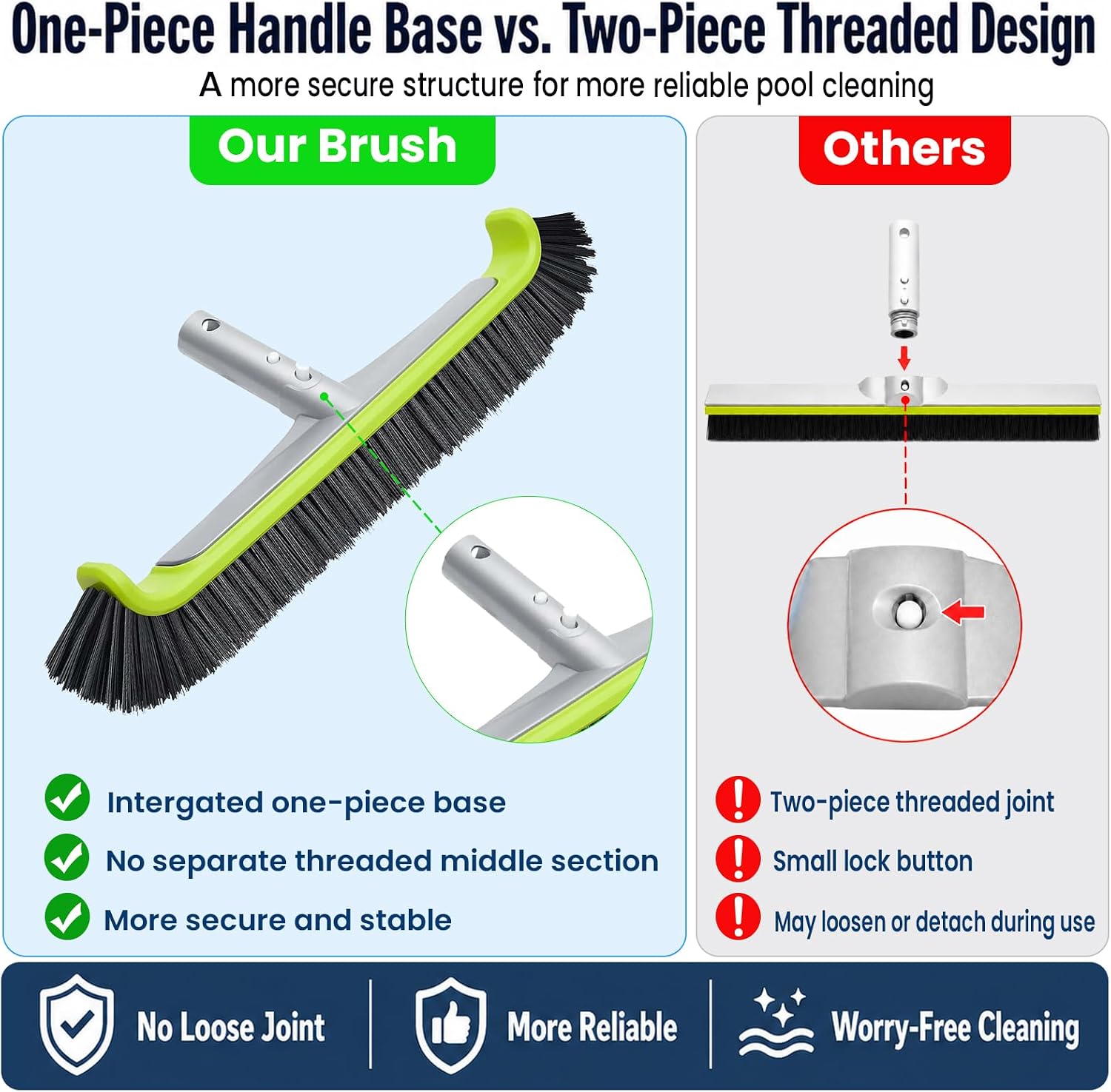Sepetrel 17.5" Pool Brush Head for Cleaning Walls,Heavy Duty Inground/Above Ground Swimming Pool Scrub Brushes with Premium Strong Bristle & Reinforced Aluminium Back