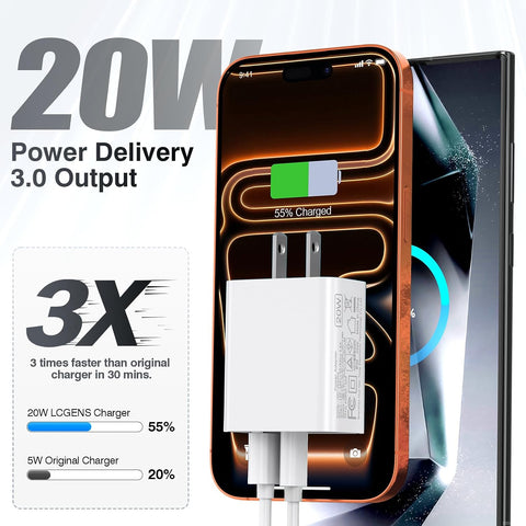 [2 Pack] 20W USB C Charger Block Fast Charging Dual Ports Adapter