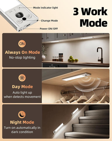 EZVALO 12inch Under Cabinet Lighting, 2 Pack 3100mAh Rechargeable Wireless Motion Sensor Lights Indoor, Dimmable Magnetic Closet Lights, Under Counter Lights for Kitchen, Pantry, Stairs