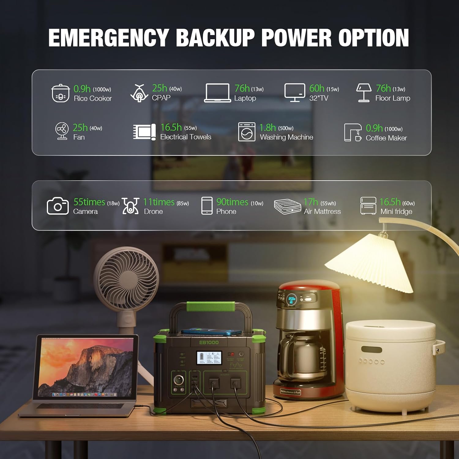 Portable Power Station 1000W 999Wh Solar Generator for Outdoor Camping
