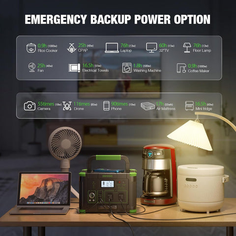 Portable Power Station 1000W 999Wh Solar Generator for Outdoor Camping