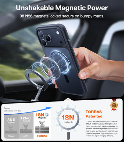 TORRAS Stronger Magnetic & Shockproof for iPhone 17 Pro Max Case Black