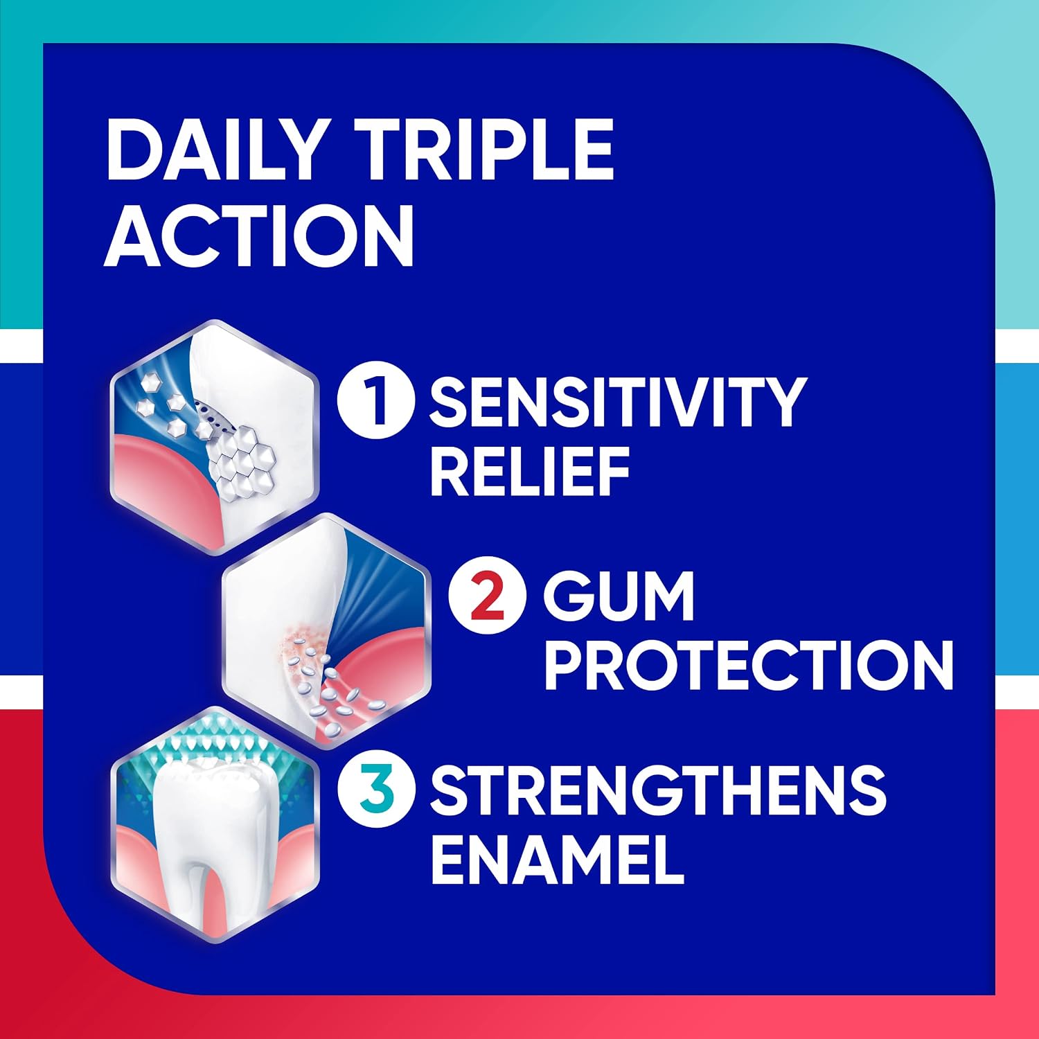 Sensodyne Sensitivity Gum and Enamel Toothpaste, 3.4 Ounces x 3