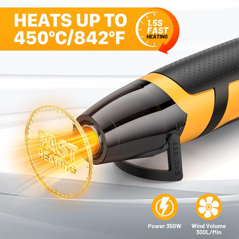 SEEKONE 350W Mini Heat Gun with 2-Temp Settings 842℉ & 500℉