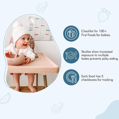 Nibble and Rest Baby's First Foods Tracker Fridge Magnet, Dry Erase Activity Poster, Daily Food Log, 101 Before One, Baby Food Chart/Checklist 25x35cm