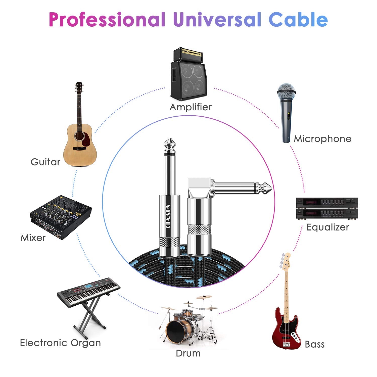 10FT 2 Pack Instrument Cable - Electric & Bass Guitar, Keyboard, AMP Cord - 1/4 Inch Right Angle Black & Blue