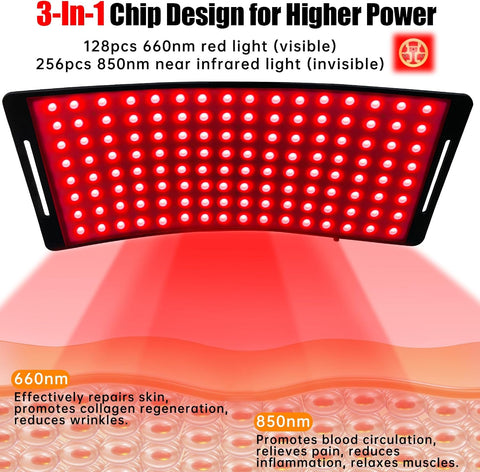 Red Light Therapy for Face and Body, Infrared Red Light Therapy Lamp