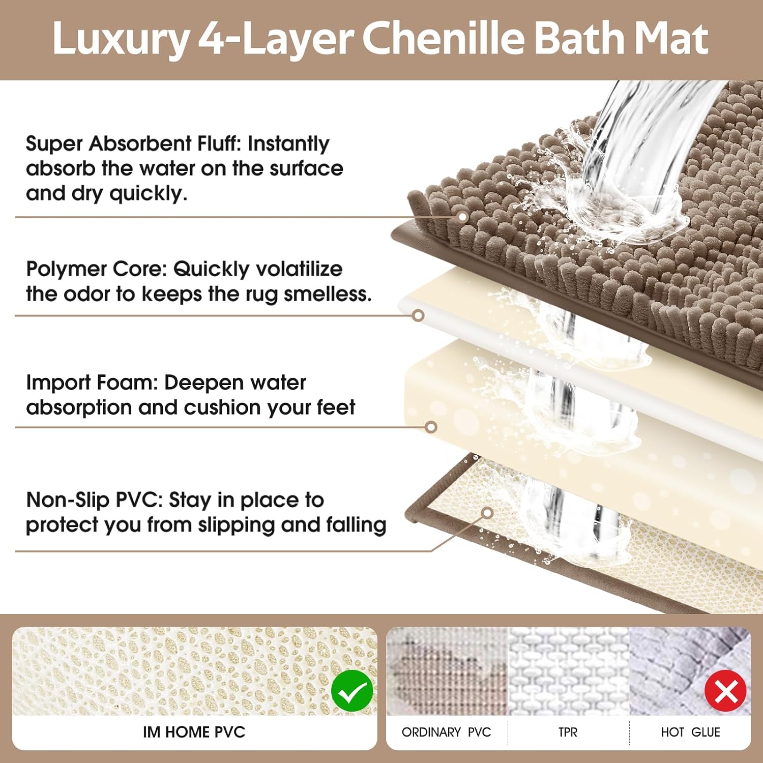 ACCUMTEK Striped Dark Beige Toilet Bathroom Rug Mat 24" x 20" Contour Rug Ultra Soft, Non Slip Chenille Bath Rugs, Absorbent Plush Shaggy Bath Mats for Bathroom, Bedroom, Kitchen, Shower, Tub,Taupe