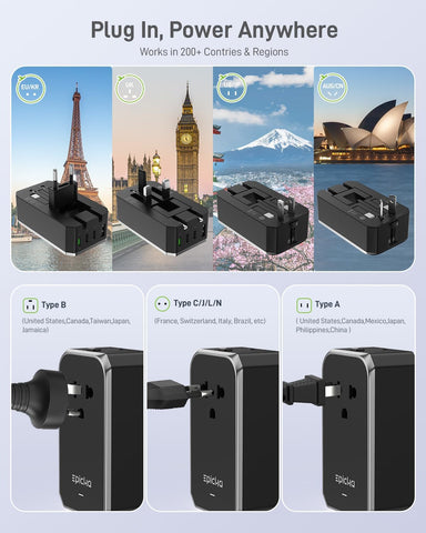 EPICKA Air 20W Universal Travel Adapter PD&QC with 1AC/3USB-C/1USB-A