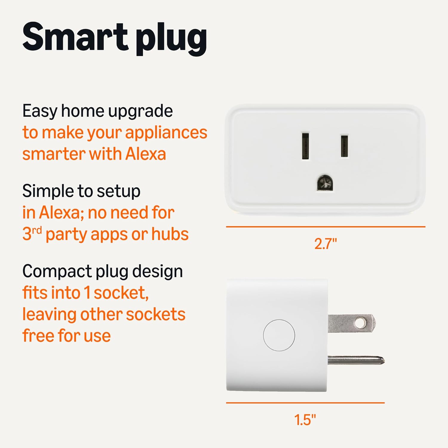 Amazon Basics Smart Plug, Works with Alexa Only, Voice Control, Remote APP Control, Schedule, Compact Design, Versatile, 2.4 GHz Wi-Fi, No Hub Required, 4-Pack, White